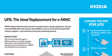 KIOXIA UFS Infographic